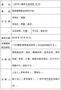 （2019）最高法知民终14号