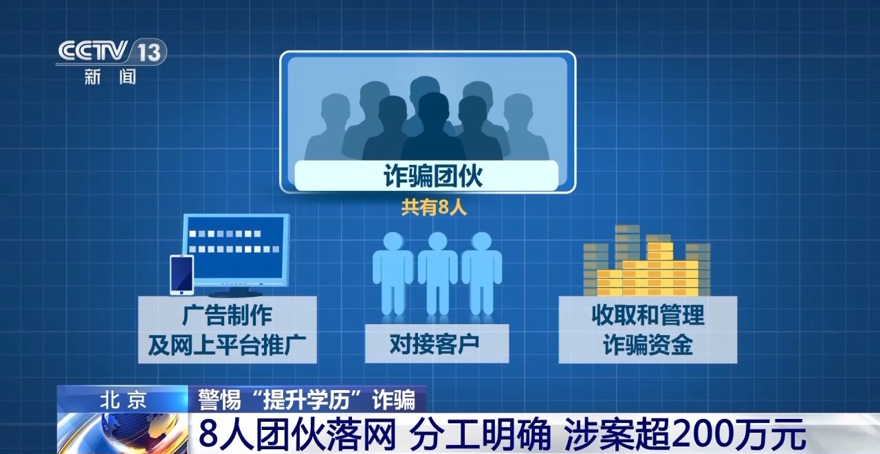 考试包过,硕博轻松到手?北京警方打掉一诈骗团伙