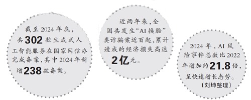 标识，让AI生产的内容“亮明身份”