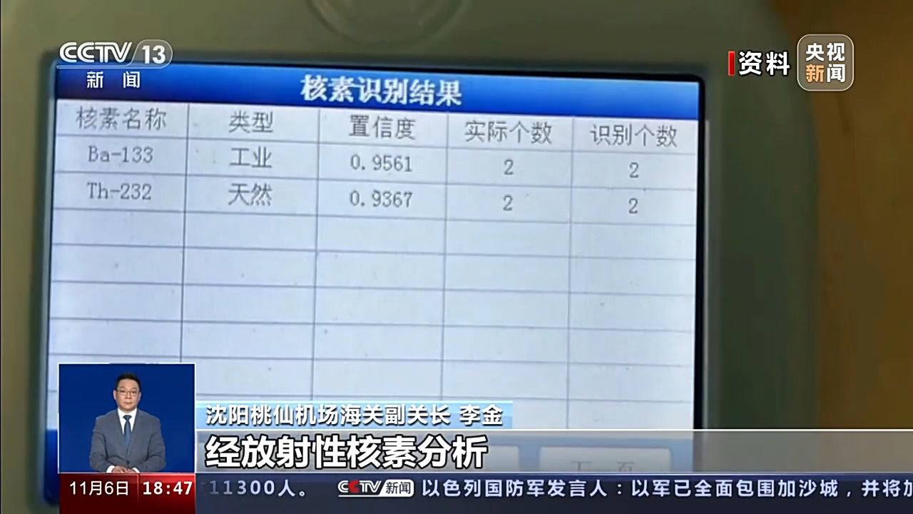 海关多次查获 “保健石”真的能保健吗?